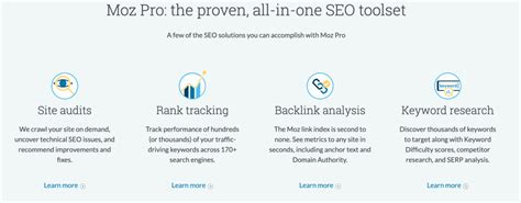 Moz Pro 2025 Free Download Trial
